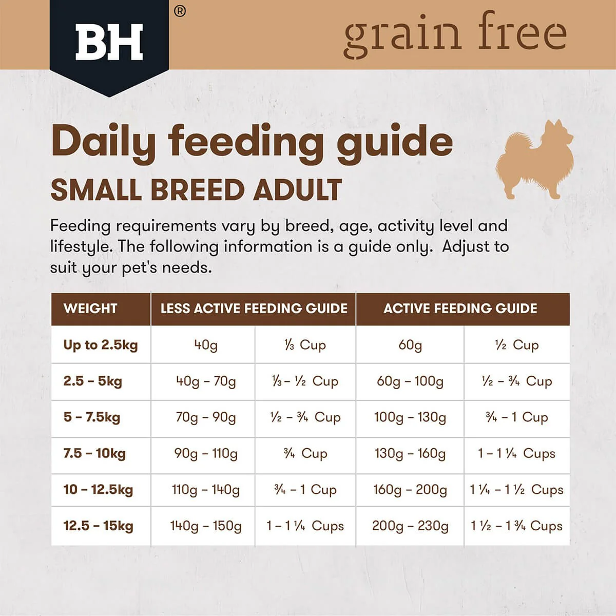 Black Hawk Small Breed Grain Free Chicken Adult Dry Dog Food - Image 16