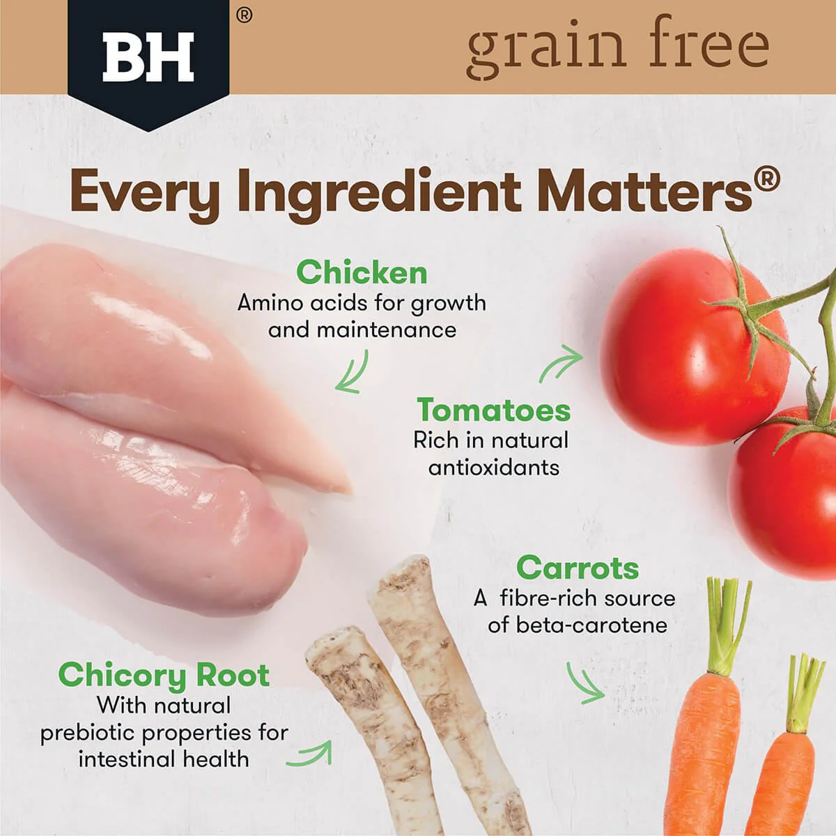 Black Hawk Small Breed Grain Free Chicken Adult Dry Dog Food - Image 8