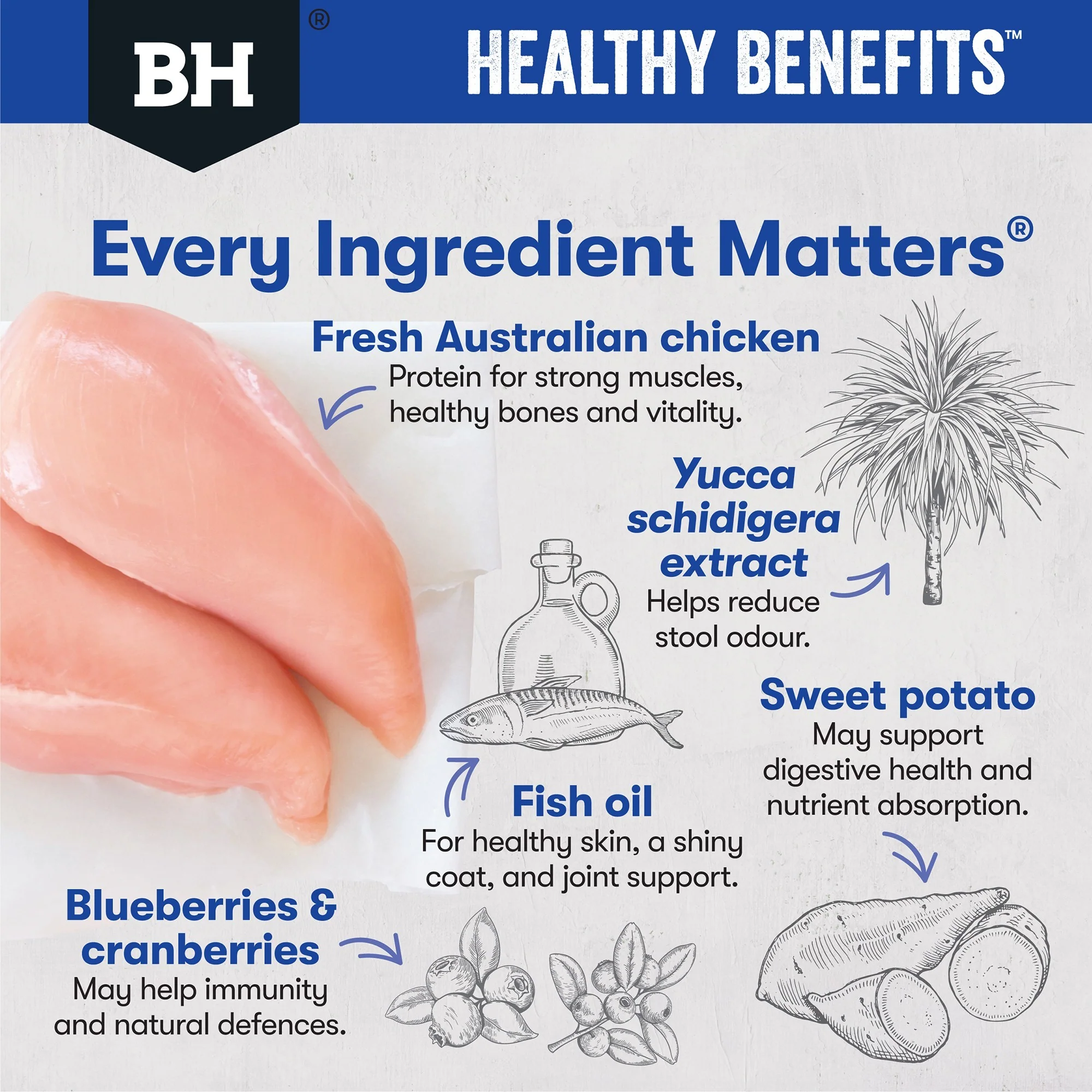 Black Hawk Healthy Benefits Dental Dry Dog Food - Image 5