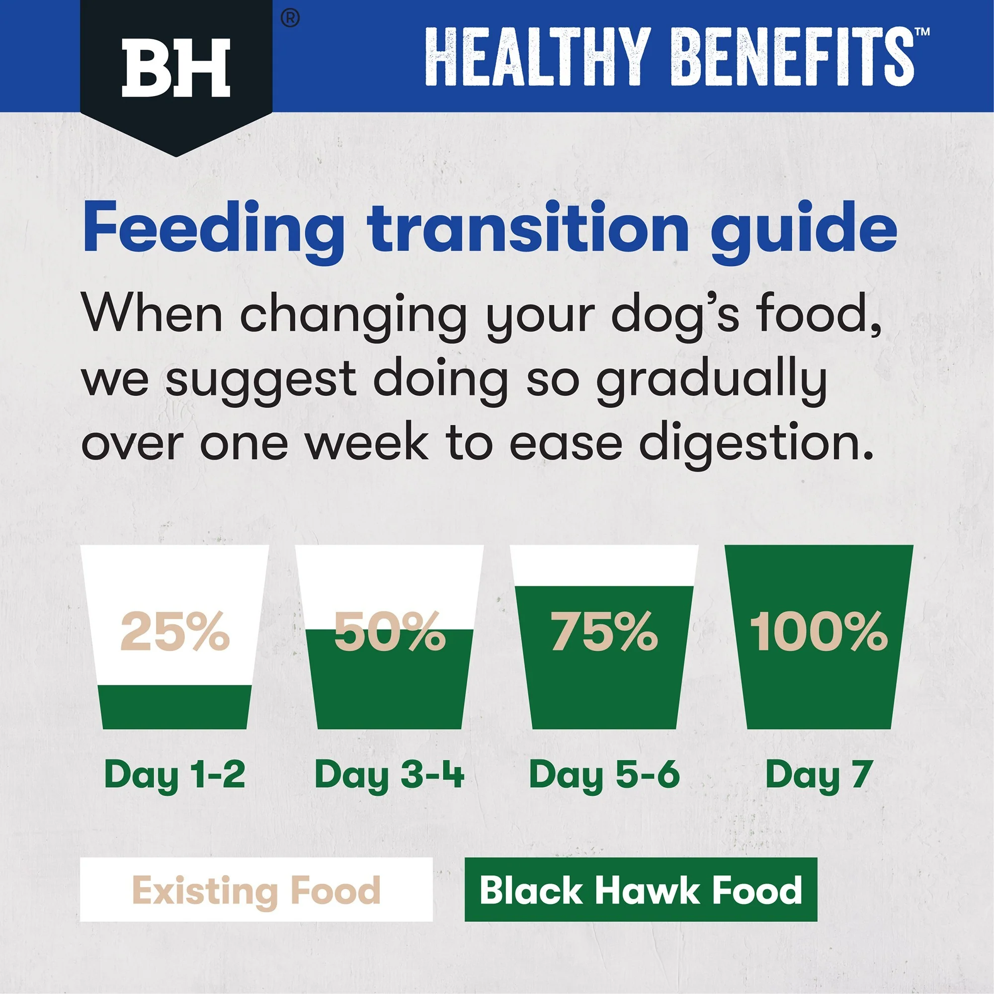 Black Hawk Healthy Benefits Dental Dry Dog Food - Image 9