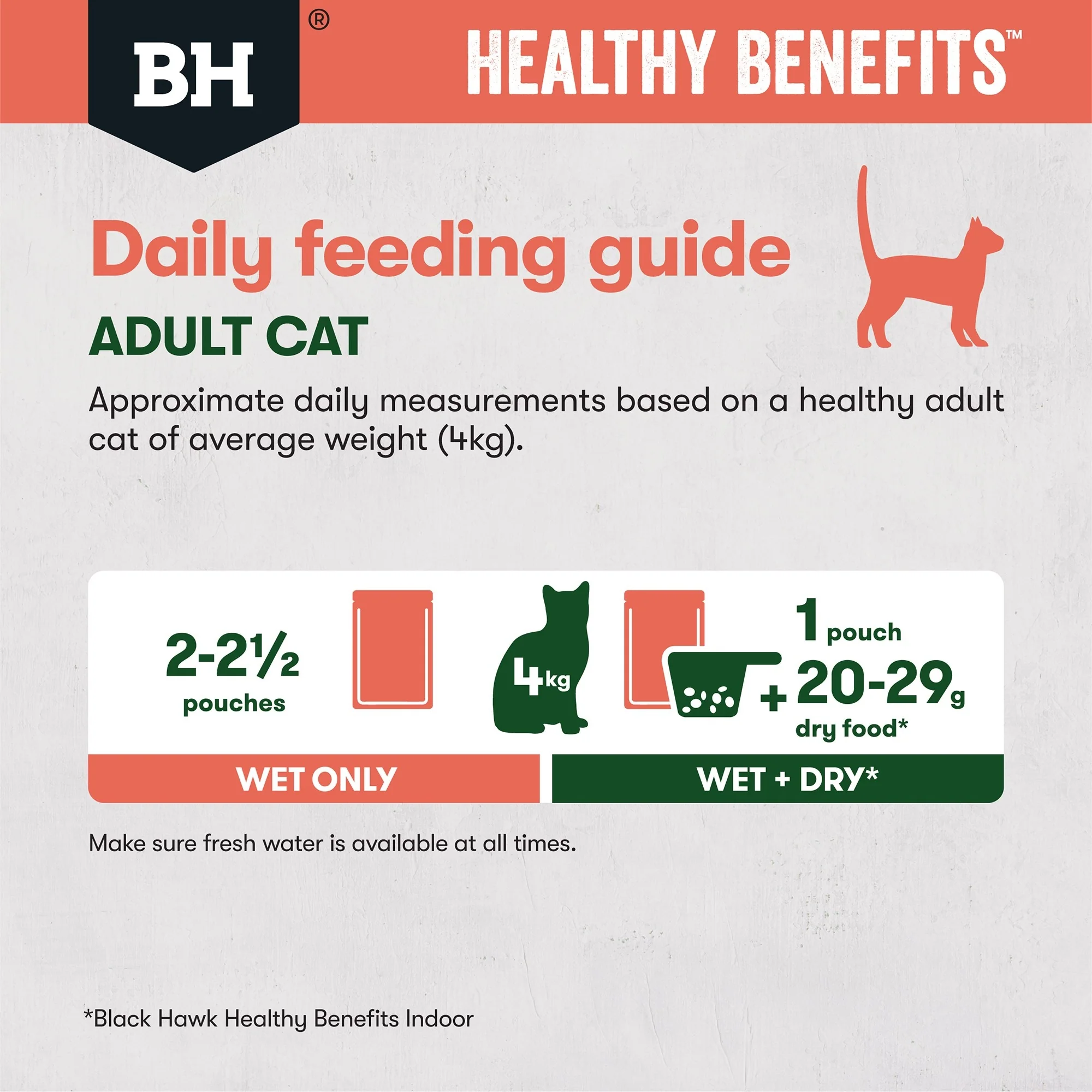 Black Hawk Healthy Benefits Indoor Chicken Whitefish in Gravy Wet Cat Food - Image 18