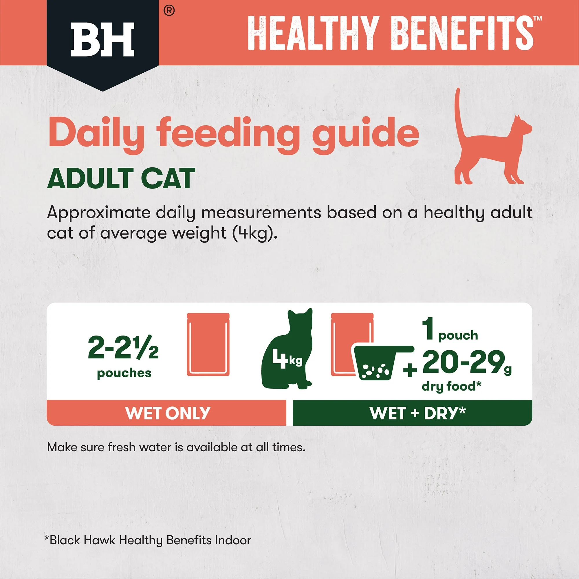Black Hawk Healthy Benefits Indoor Chicken Whitefish in Gravy Wet Cat Food - Image 19
