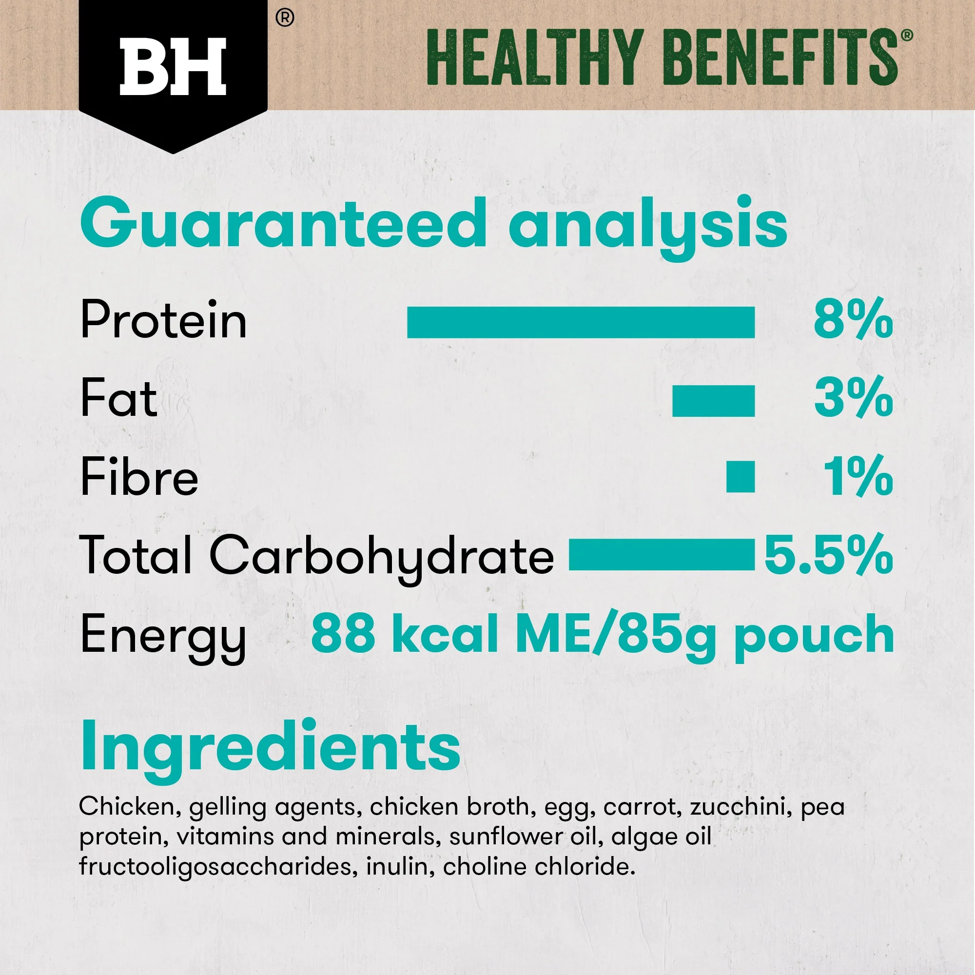Black Hawk Healthy Benefits Sensitive Skin & Gut Wet Dog Food - Image 13