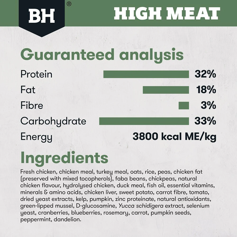 Black Hawk High Meat Australian Poultry Dry Dog Food - Image 21