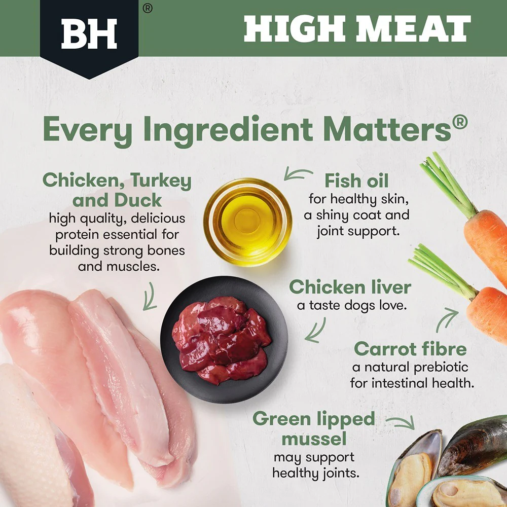 Black Hawk High Meat Australian Poultry Dry Dog Food - Image 9