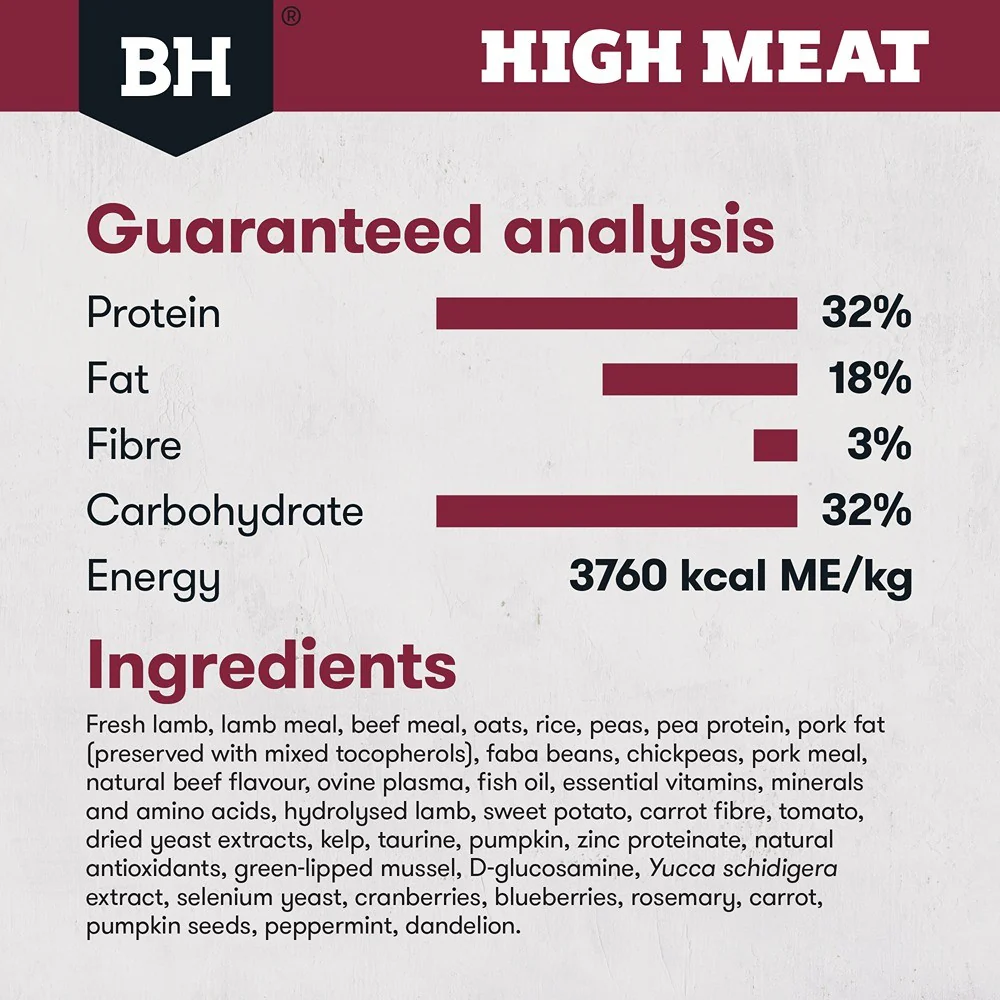 Black Hawk High Meat Australian Red Meat Dry Dog Food - Image 24