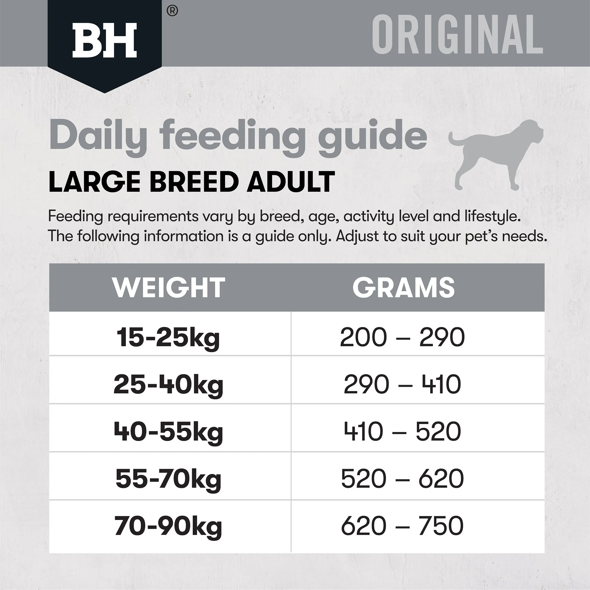 Black Hawk Large Breed Chicken & Rice Adult Dry Dog Food - Image 5