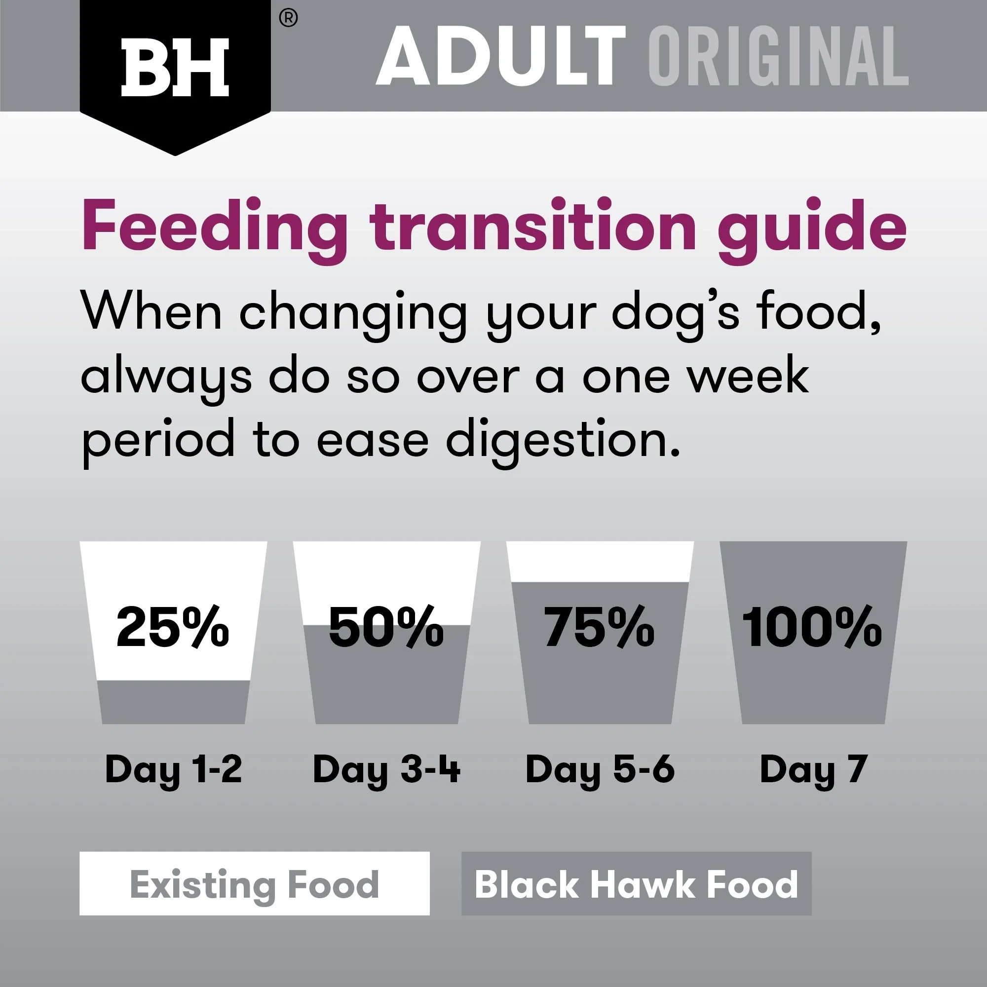 Black Hawk Medium to Large Breed Adult Lamb & Vegetables Wet Dog Food - Image 8