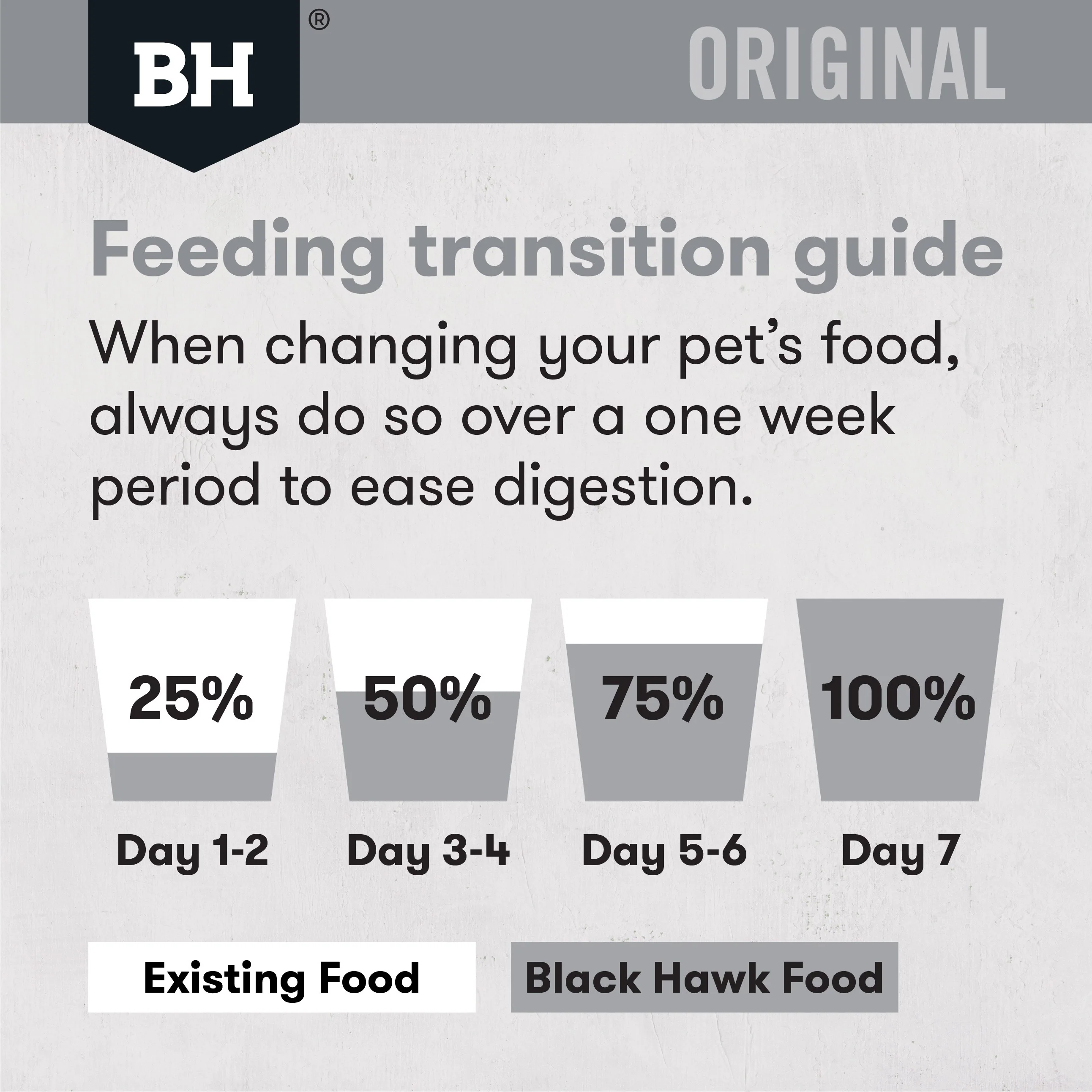 Black Hawk Original Fish & Potato Adult Dry Dog Food - Image 25