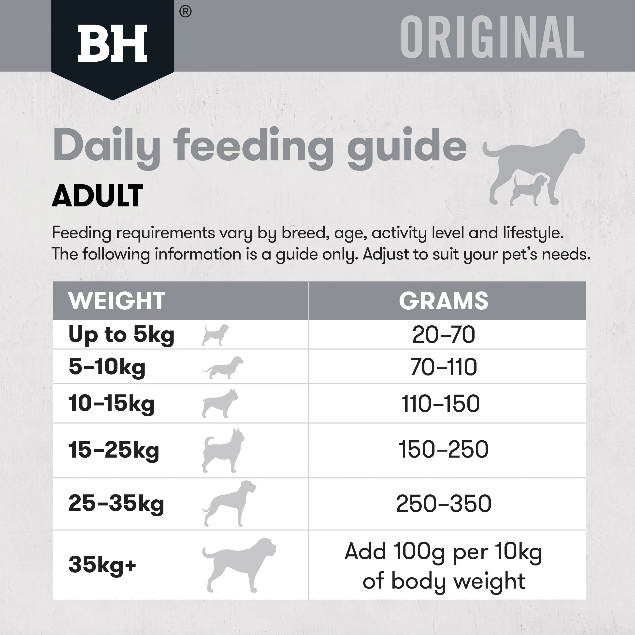 Black Hawk Original Fish & Potato Adult Dry Dog Food - Image 29