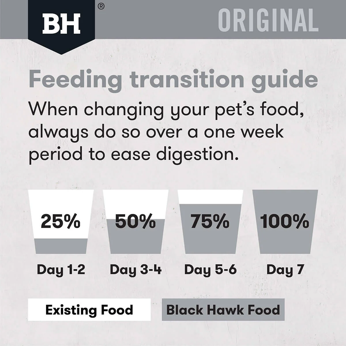 Black Hawk Original Fish & Potato Adult Dry Dog Food - Image 7