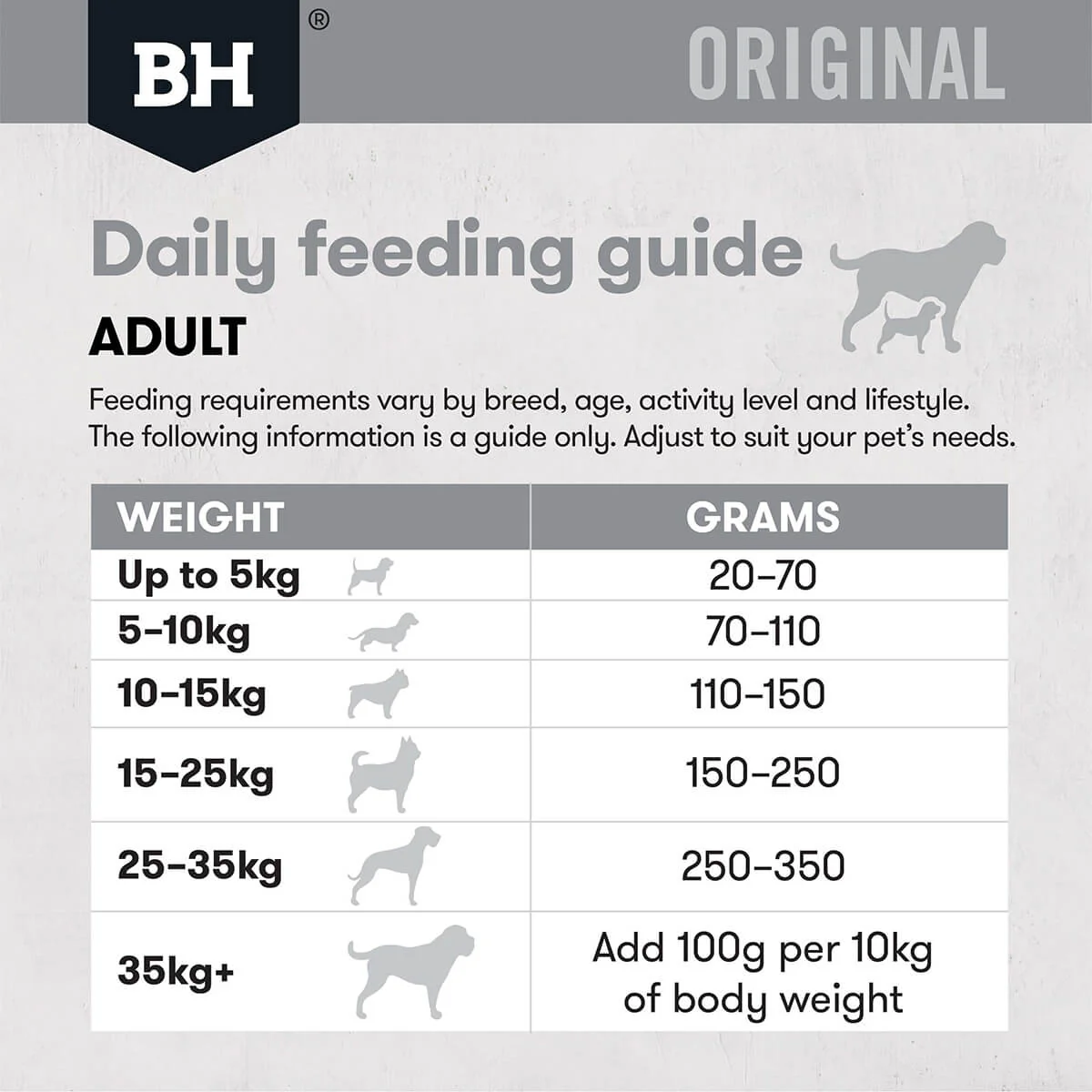 Black Hawk Original Fish & Potato Adult Dry Dog Food - Image 8