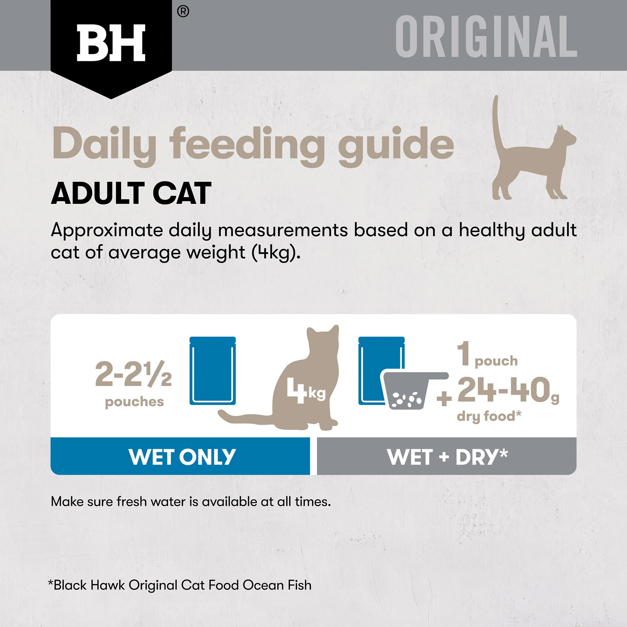 Black Hawk Original Chicken Seafood in Gravy Wet Cat Food - Image 12