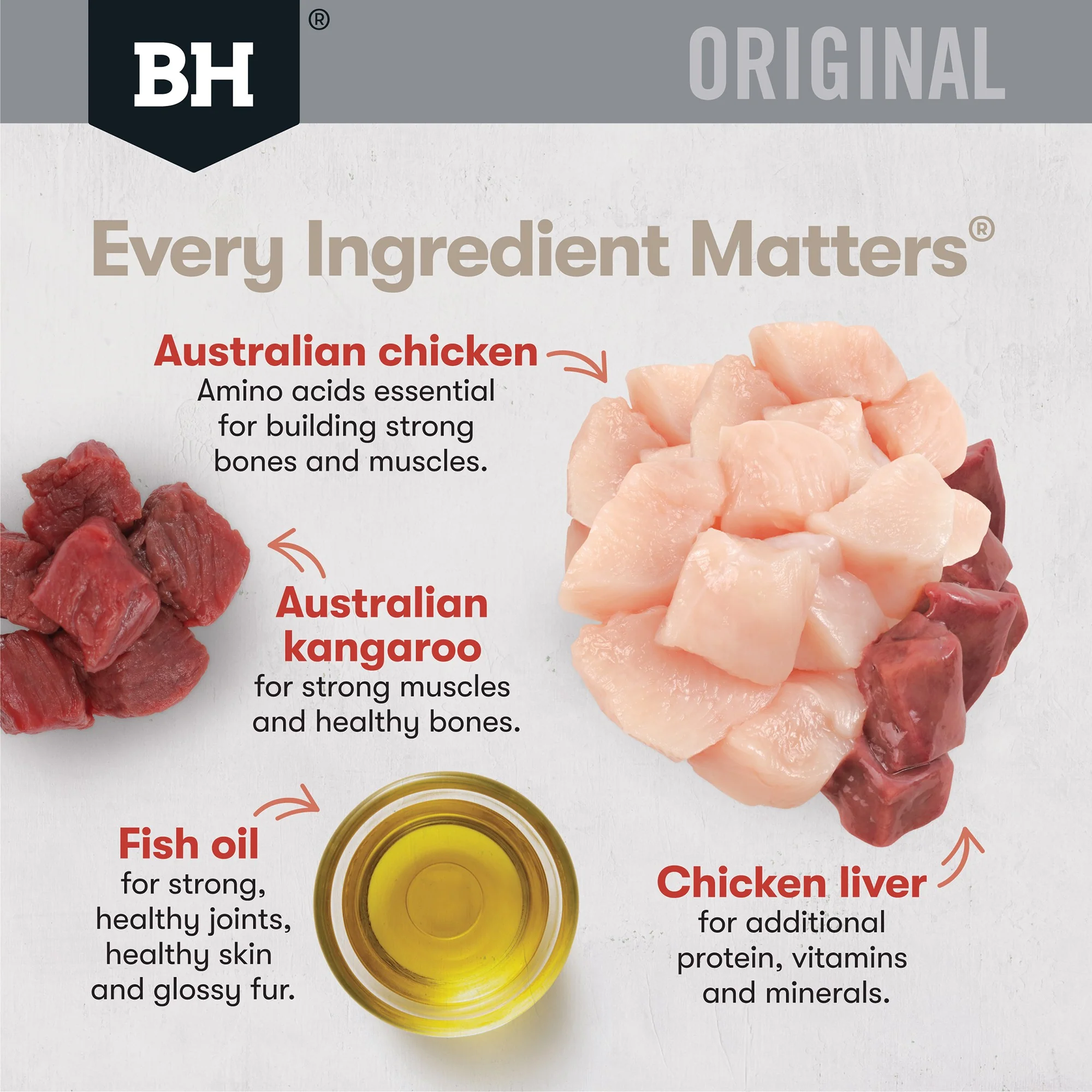 Black Hawk Original Chicken & Kangaroo Adult Dry Cat Food - Image 25