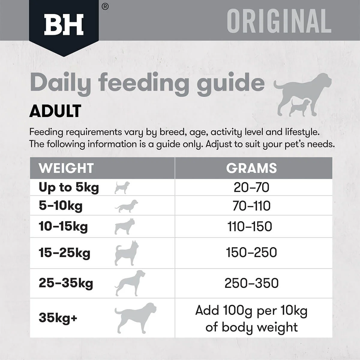 Black Hawk Original Lamb & Rice Adult Dry Dog Food - Image 7