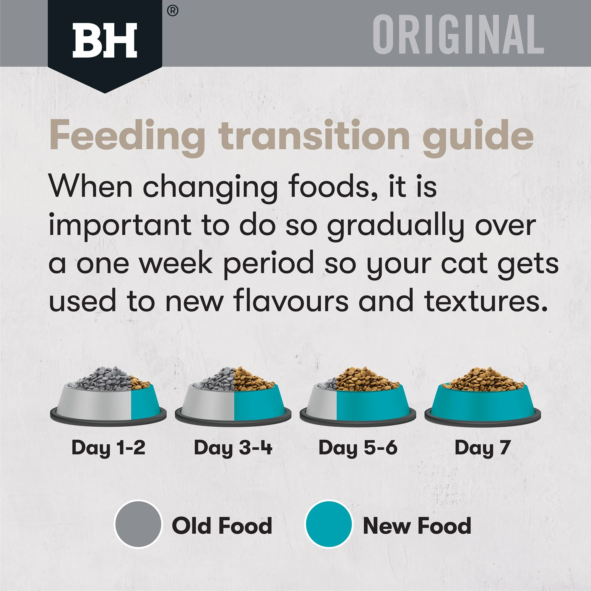Black Hawk Original Ocean Fish Dry Cat Food - Image 30