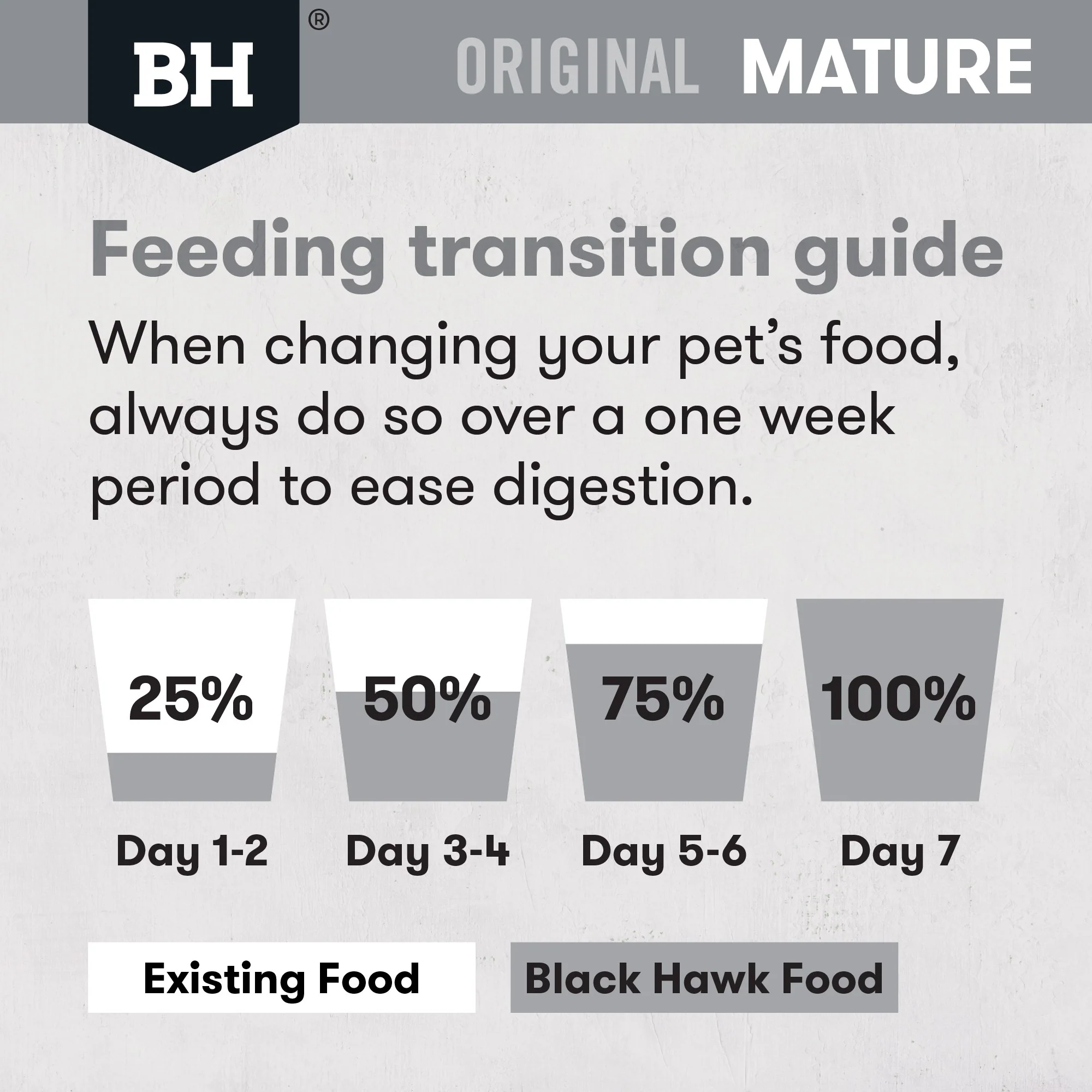 Black Hawk Original Mature Lamb & Rice Dry Dog Food - Image 13