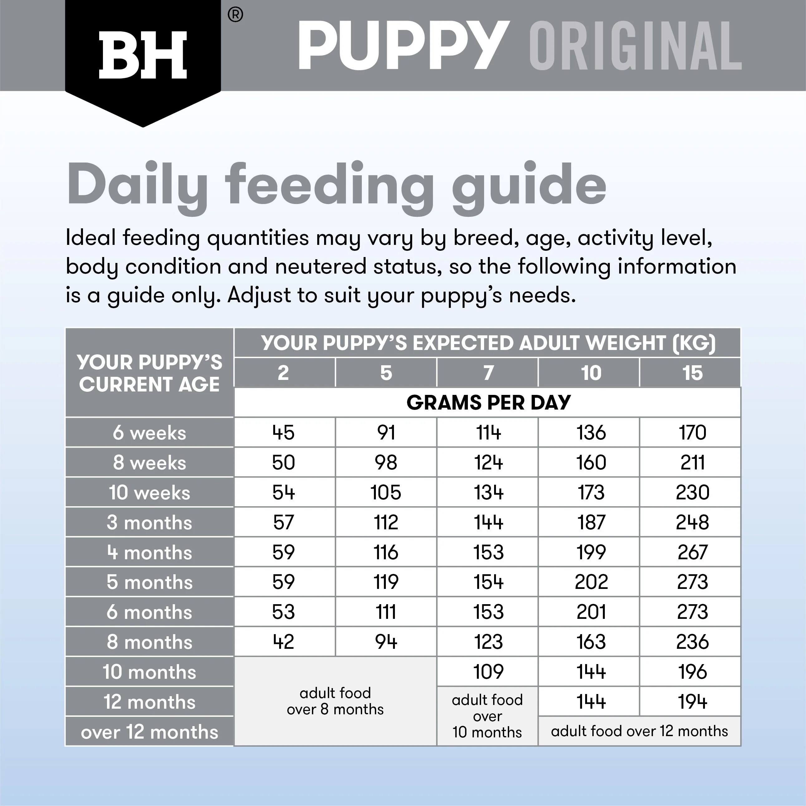 Black Hawk Puppy Chicken & Rice Small Breed Dry Dog Food - Image 15