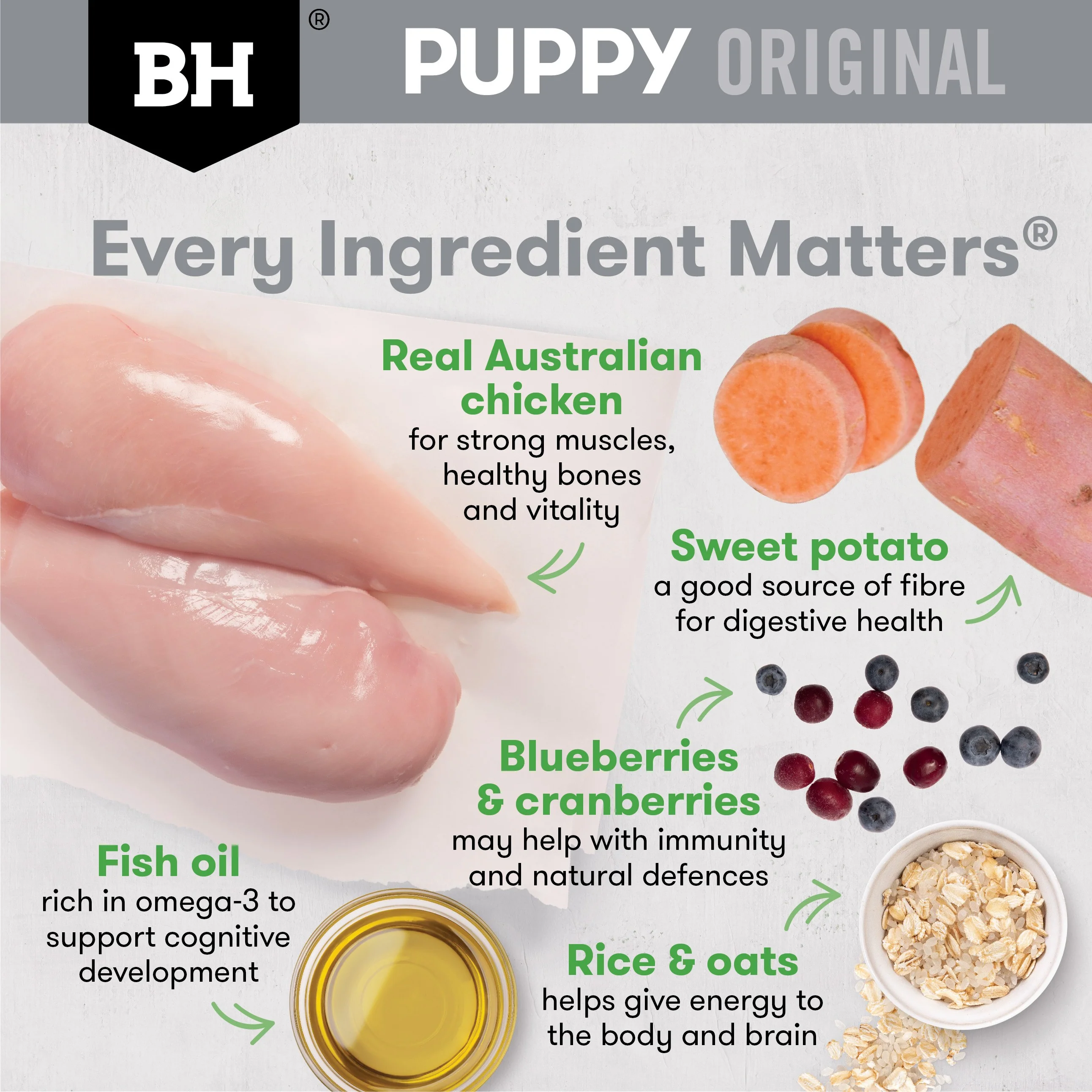 Black Hawk Puppy Chicken & Rice Small Breed Dry Dog Food - Image 9