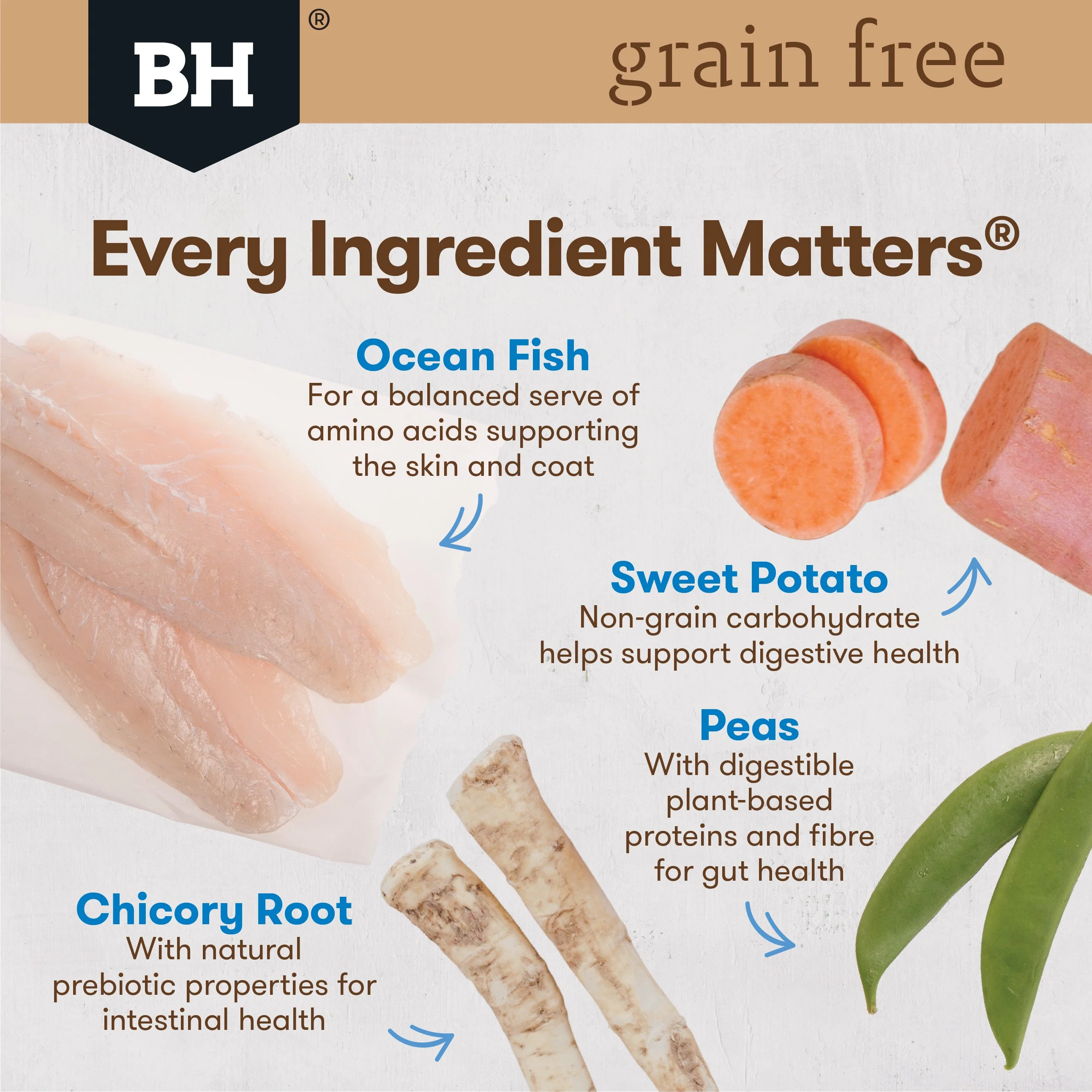 Black Hawk Grain Free Wild Caught Ocean Fish Puppy Dry Dog Food - Image 14