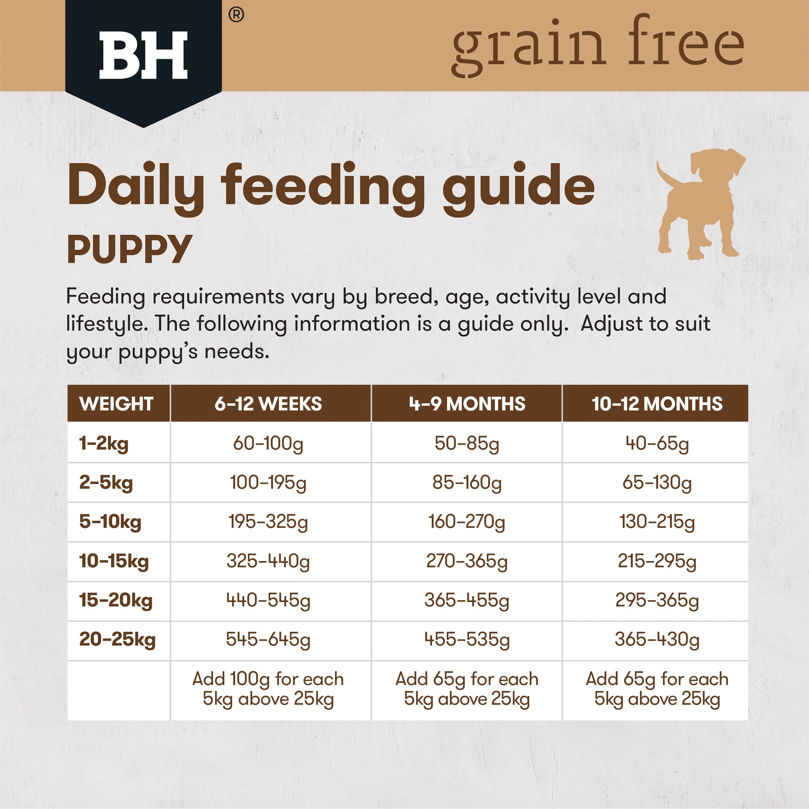 Black Hawk Grain Free Wild Caught Ocean Fish Puppy Dry Dog Food - Image 23