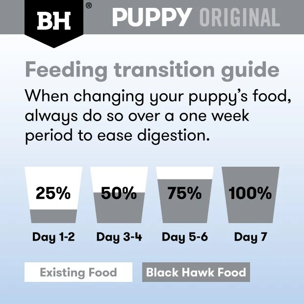 Black Hawk Puppy Lamb & Vegetables Small Breed Wet Dog Food - Image 10