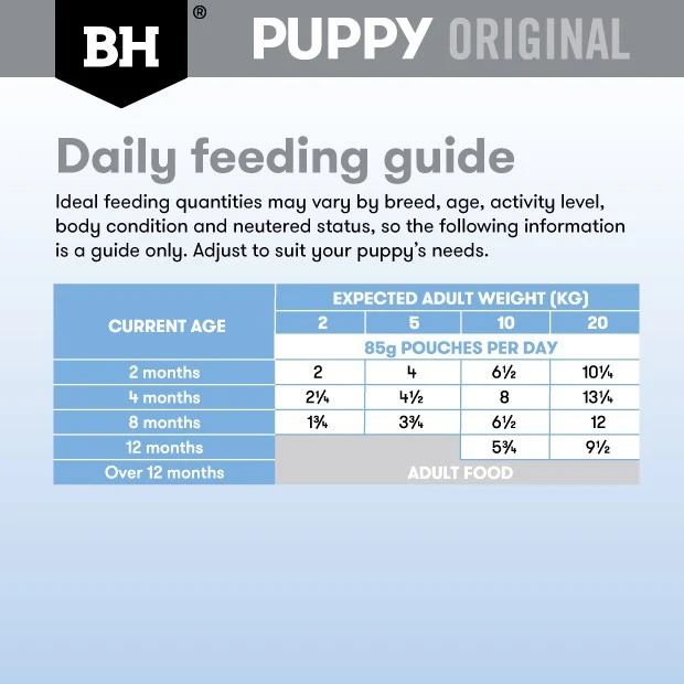 Black Hawk Puppy Lamb & Vegetables Small Breed Wet Dog Food - Image 11