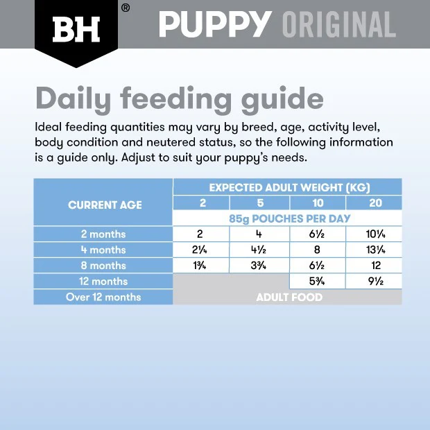 Black Hawk Puppy Chicken & Vegetables Small Breed Wet Dog Food - Image 9