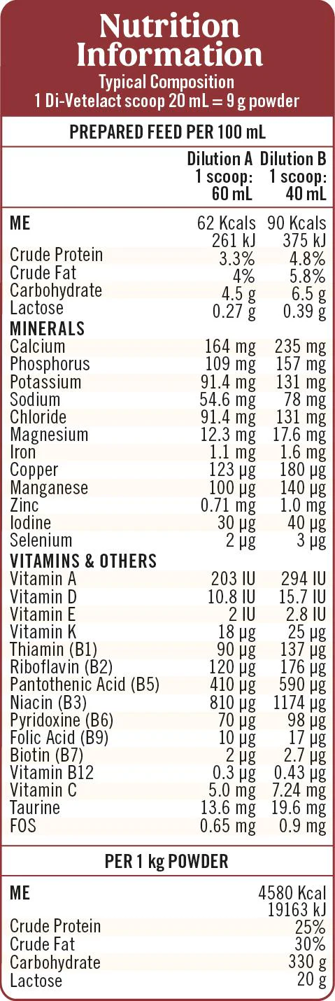 Di-Vetelact Milk Supplement - Image 9
