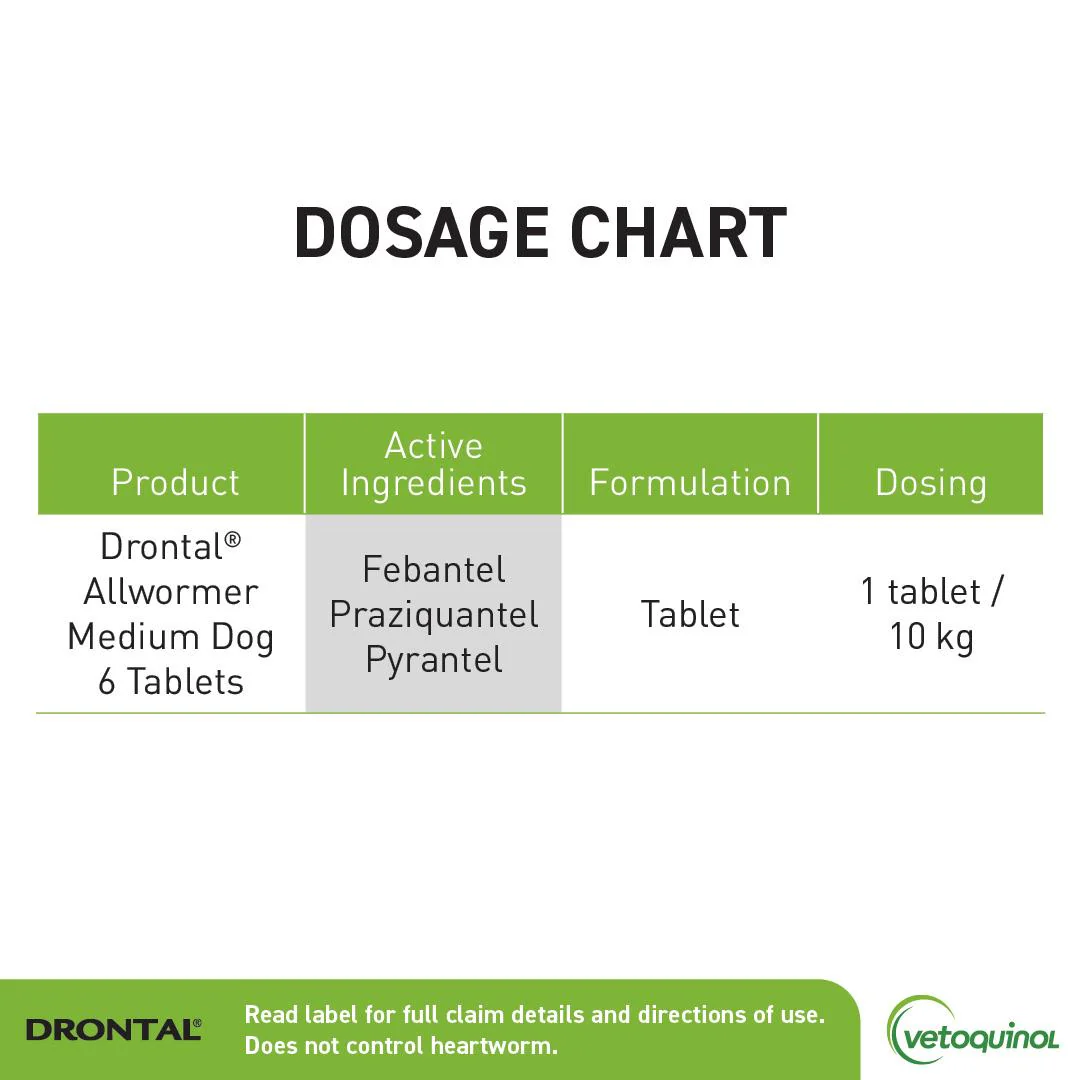 Drontal Allwormer Tablets Medium Dog 6 Pack - Image 2