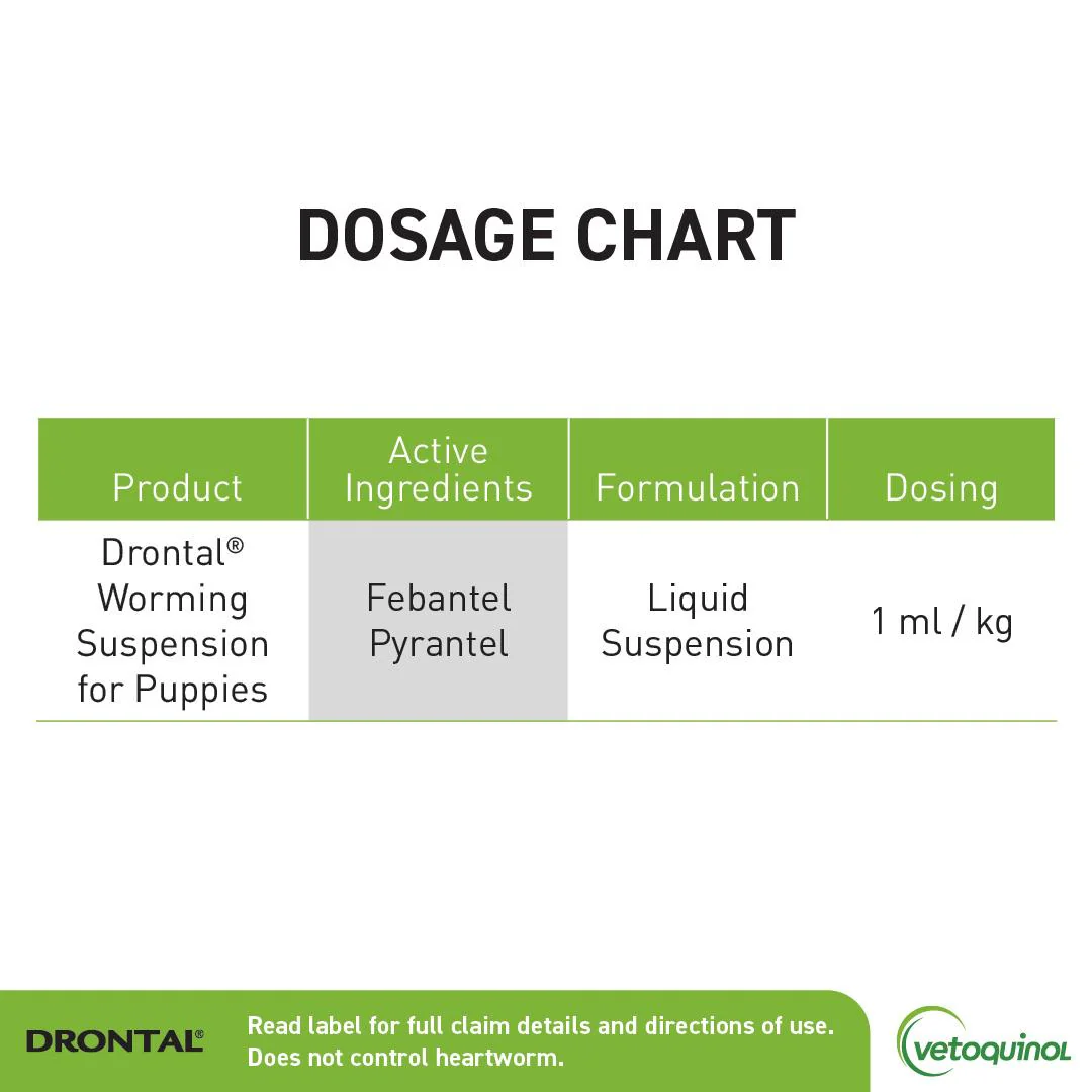 Drontal Puppy Worming Suspension 30ml - Image 6