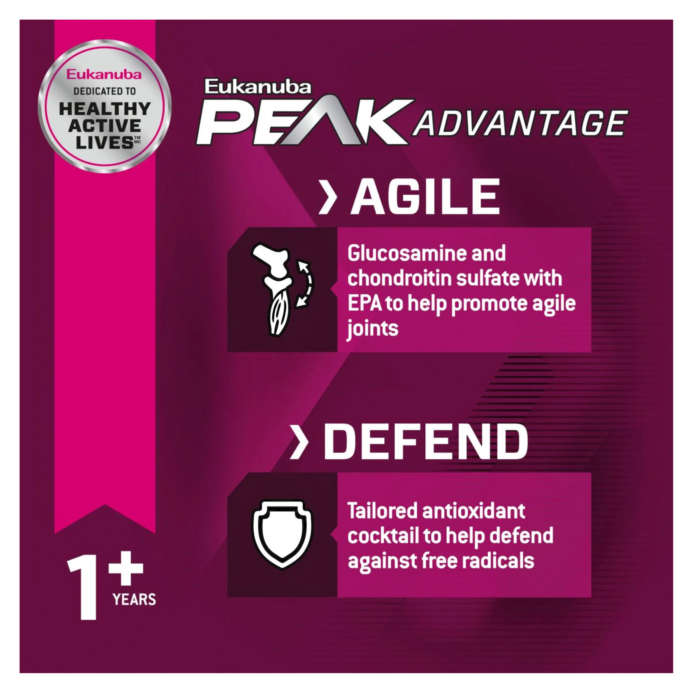 Eukanuba Performance Sport Adult Dry Dog Food - Image 8