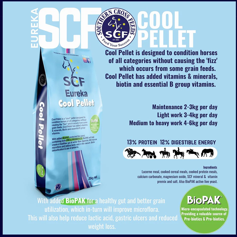 Eureka Cool Performance Pellet 12% 20kg - Image 4