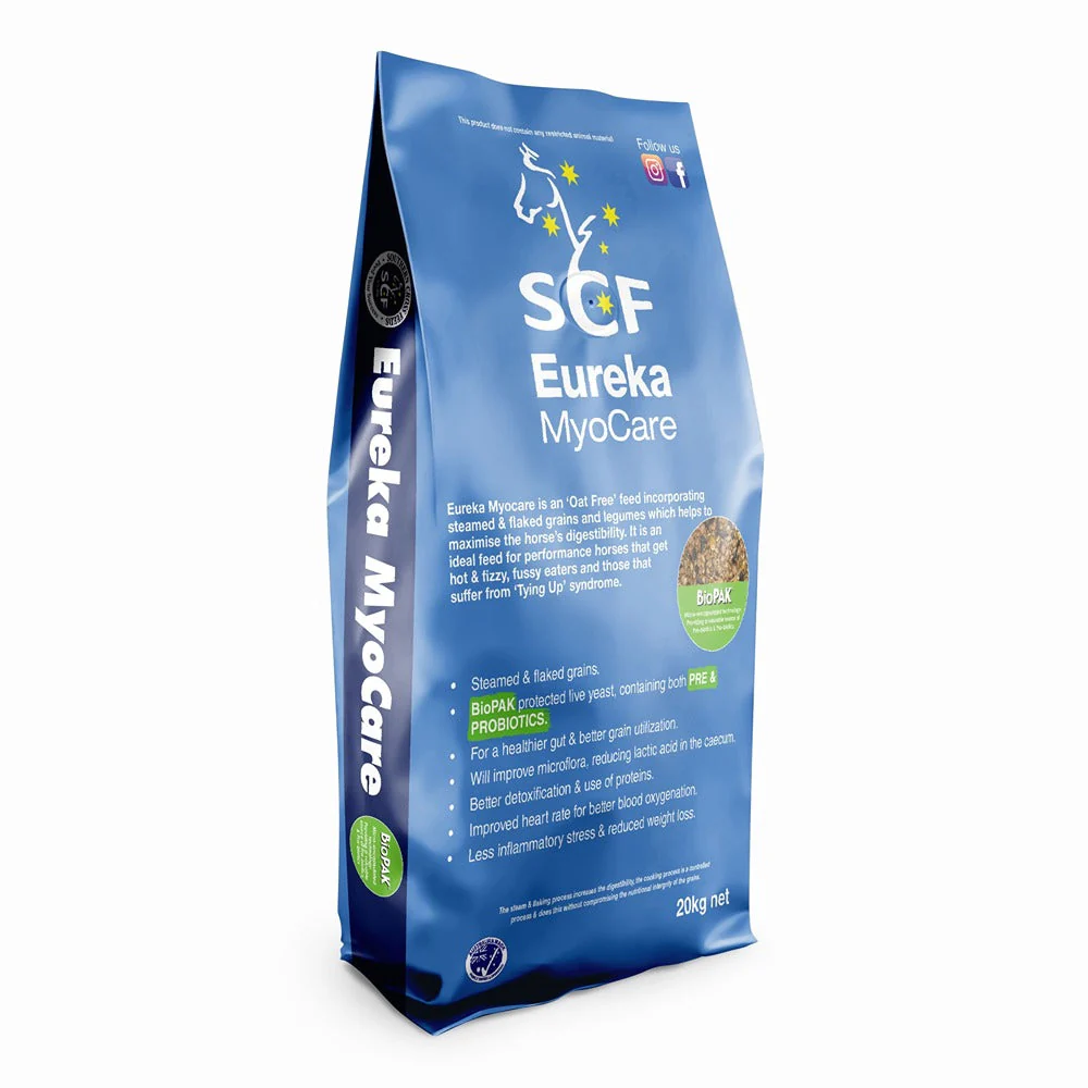 Eureka Myocare 20kg - Image 3