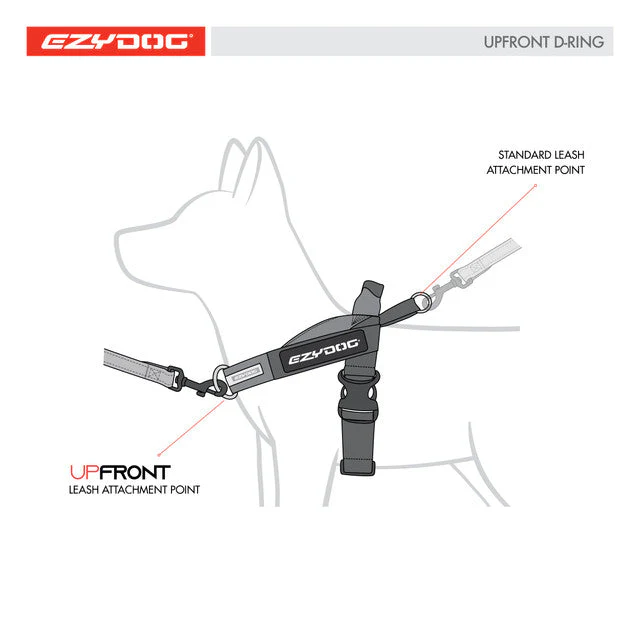 EzyDog UpFront D-Ring Accessory - Image 24