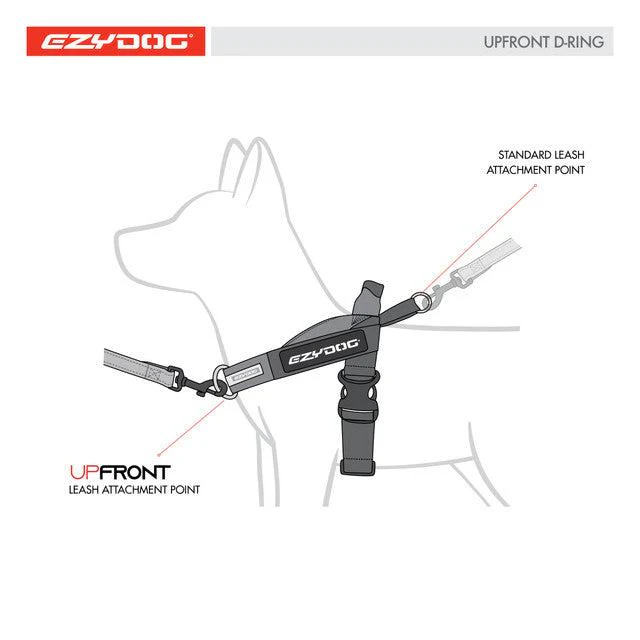 EzyDog UpFront D-Ring Accessory - Image 25
