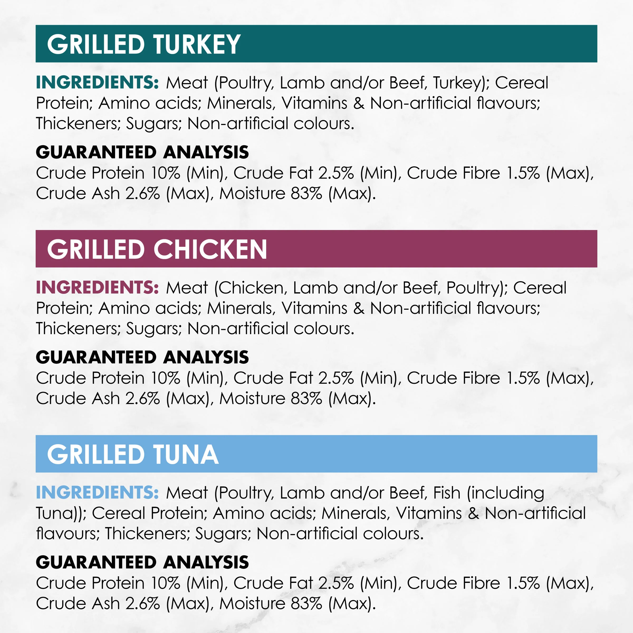 Fancy Feast Adult Petit Cuisine Turkey And Chicken And Tuna Grilled Wet Cat Food 6 X 50g - Image 7