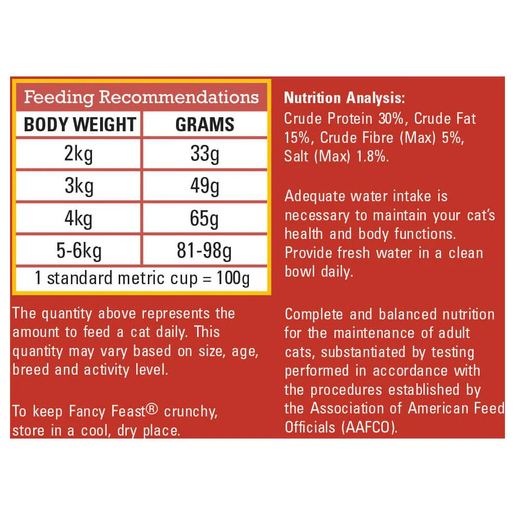Fancy Feast Beef, Salmon & Cheese Adult Dry Cat Food 1.4kg - Image 10