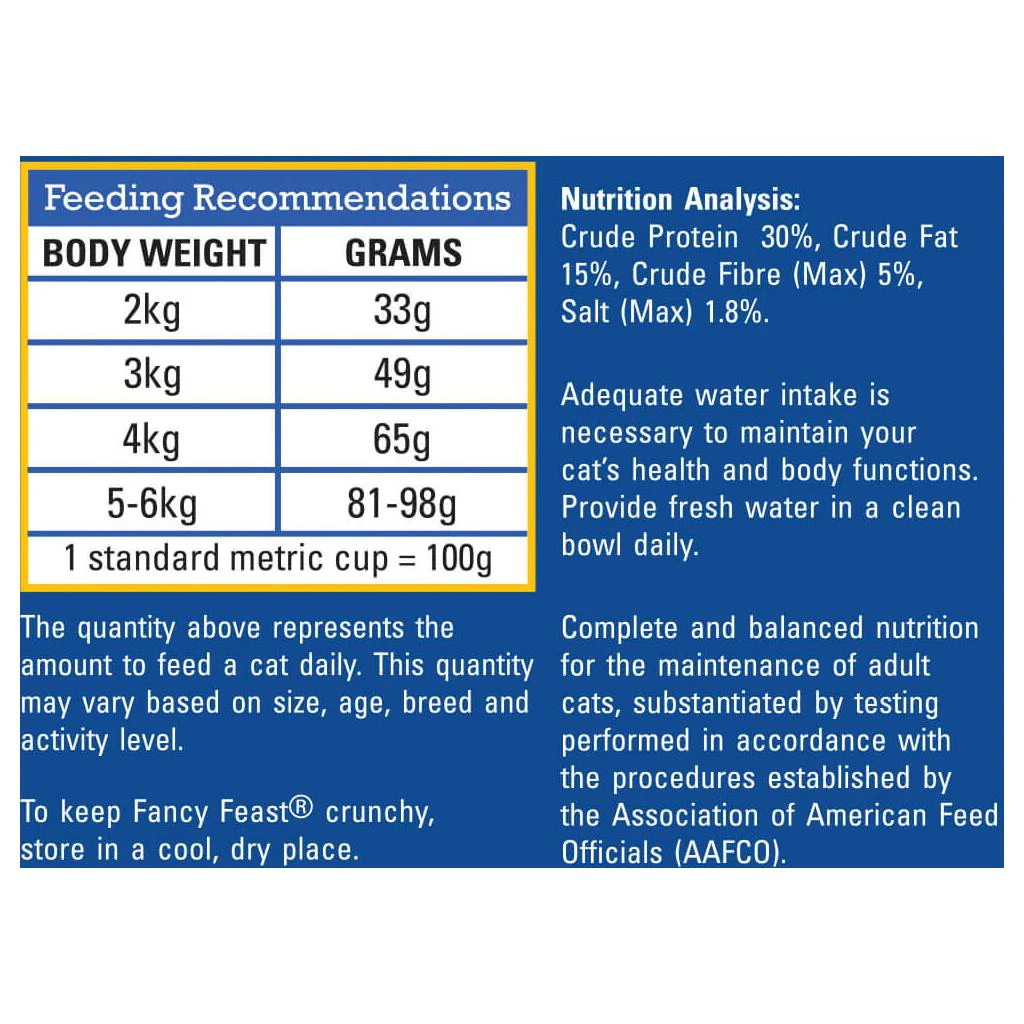 Fancy Feast Tuna, Prawn, Mackerel & Crab Adult Dry Cat Food 1.4kg - Image 12
