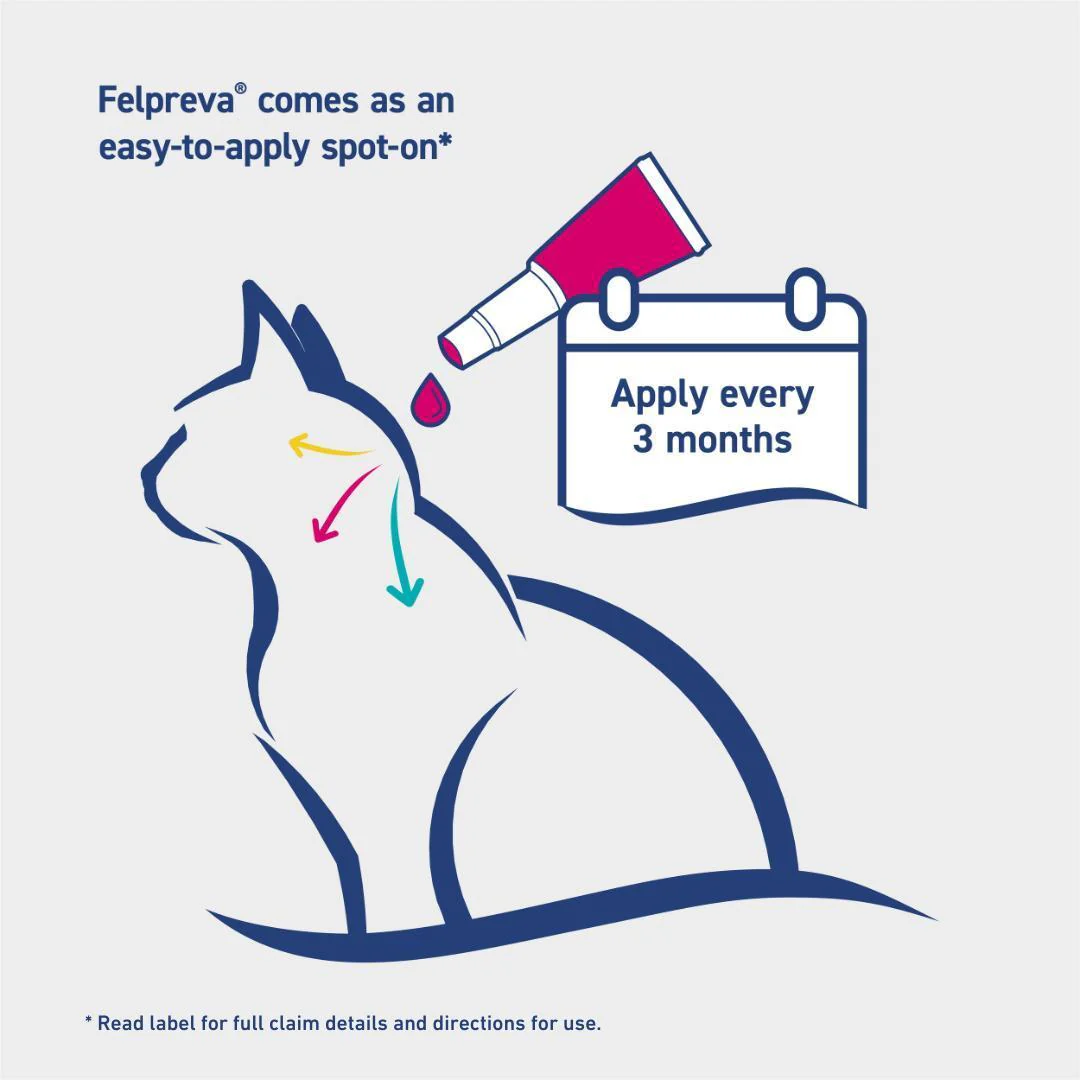 Felpreva Spot On Solution For Medium Cats 2.5-5kg - Image 6