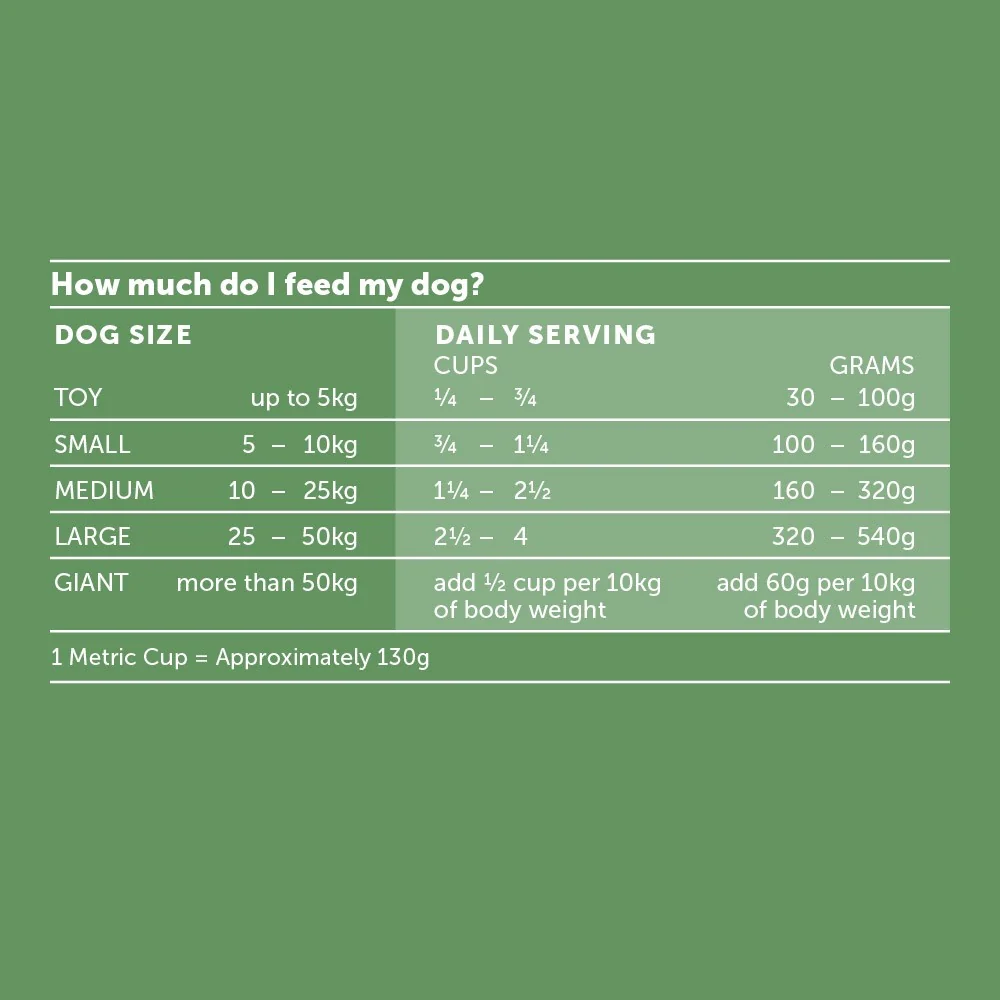 Glow Adult Australian Chicken Dry Dog Food - Image 24