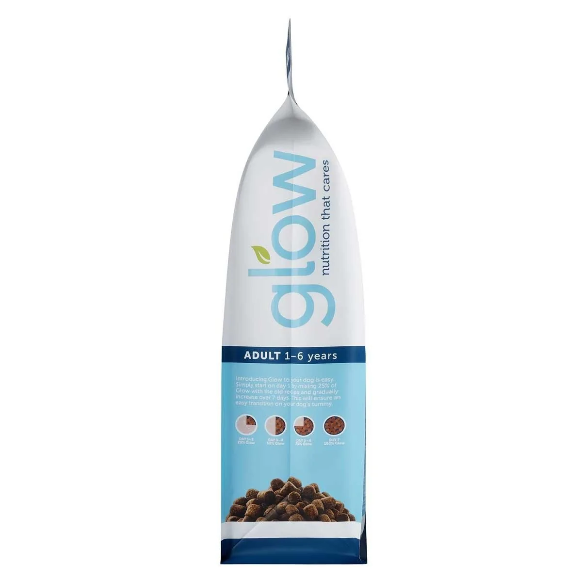 Glow Adult Australian Mackerel Dry Dog Food - Image 6