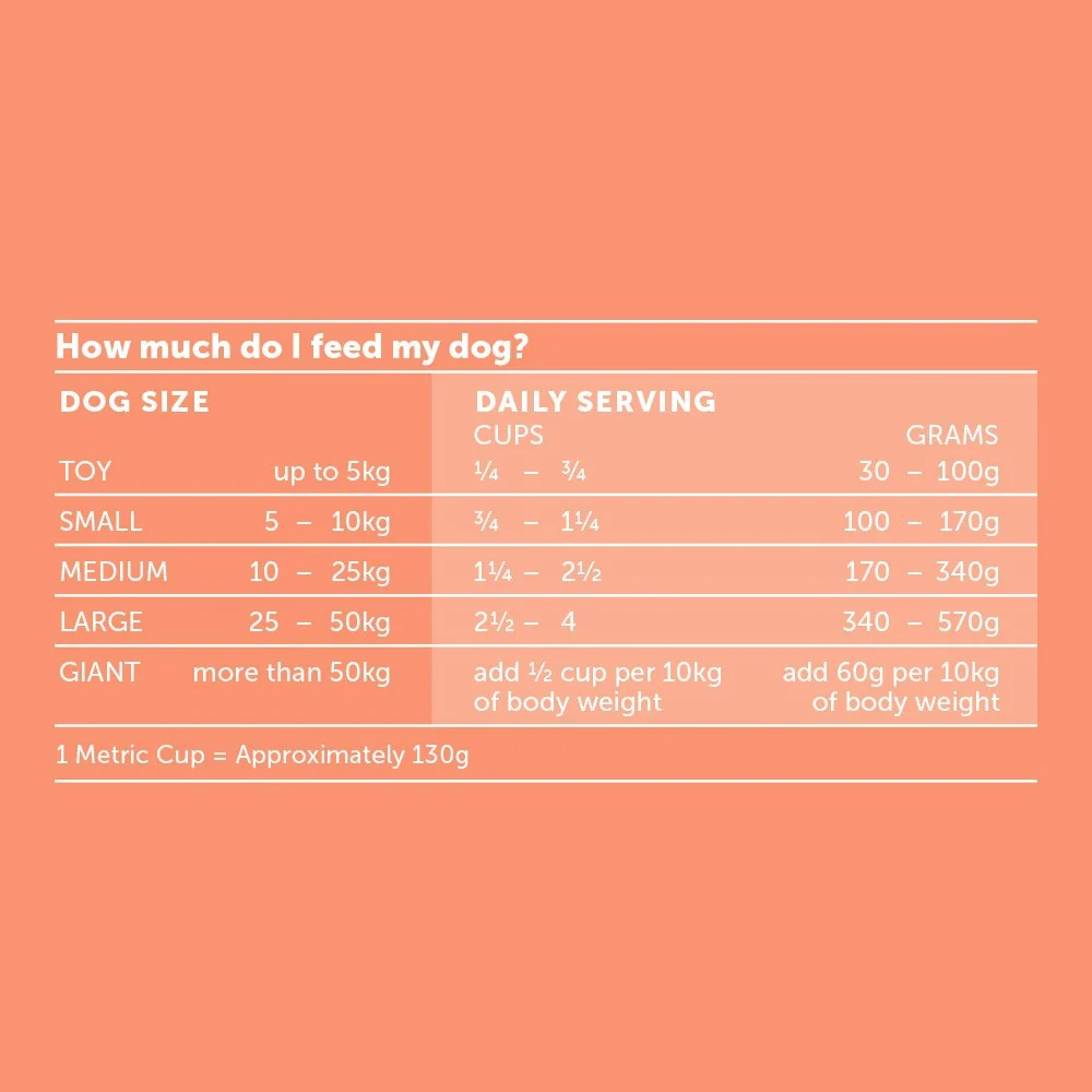 Glow Adult Australian Salmon Dry Dog Food - Image 21