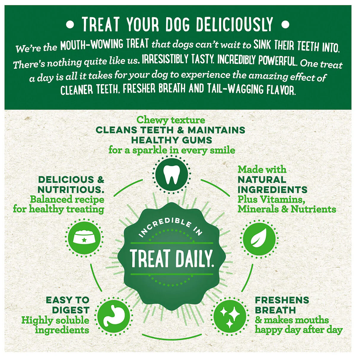 Greenies Petite Dental Chews For Small Dogs Treats - Image 5