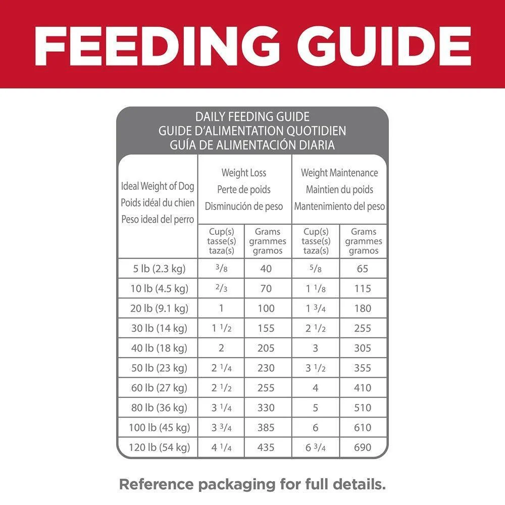Hill’s Science Diet Perfect Weight + Joint Support Adult Dry Dog Food - Image 15