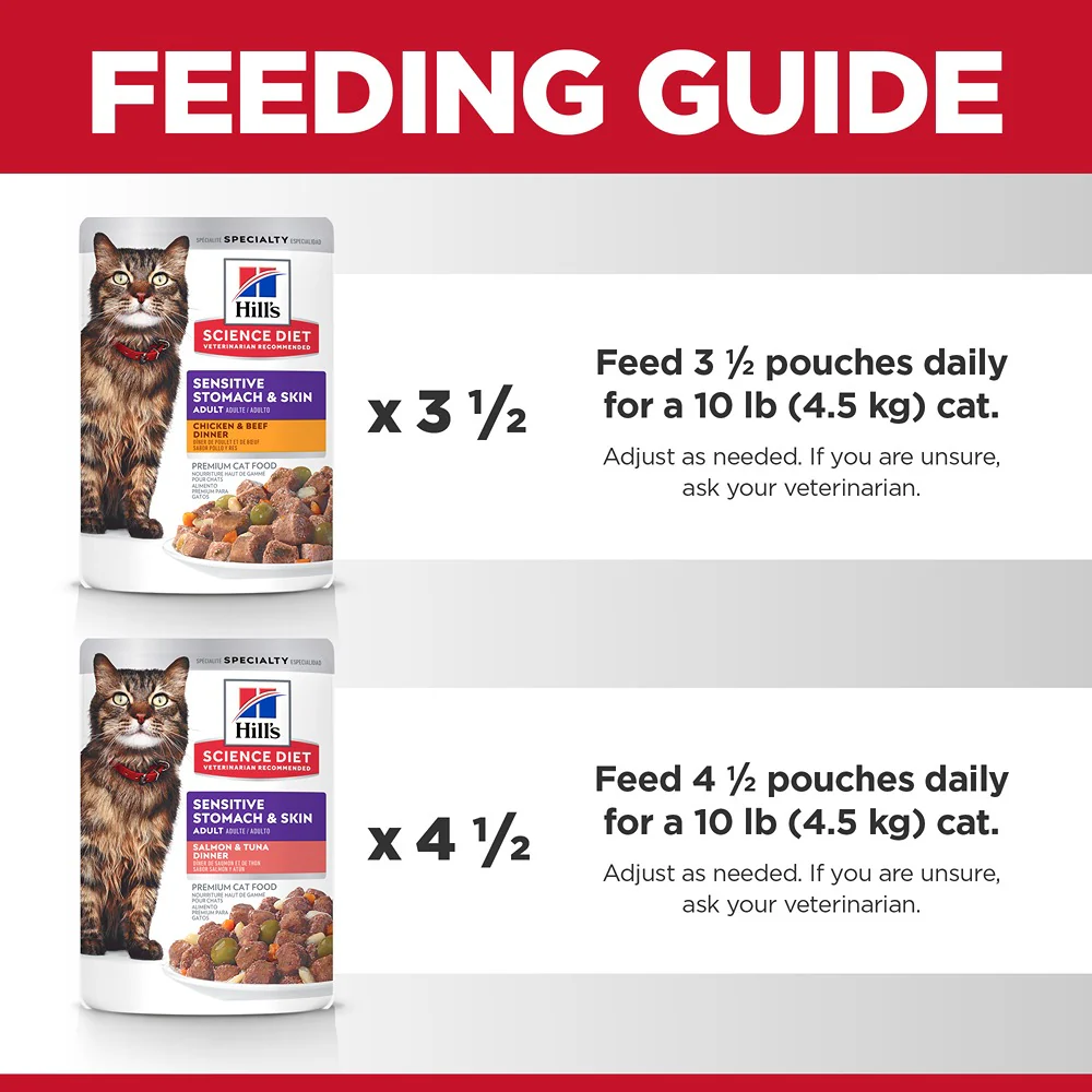 Hill’s Science Diet Adult Sensitive Skin & Stomach Variety Pack Wet Cat Food Pouches 12x80g - Image 9