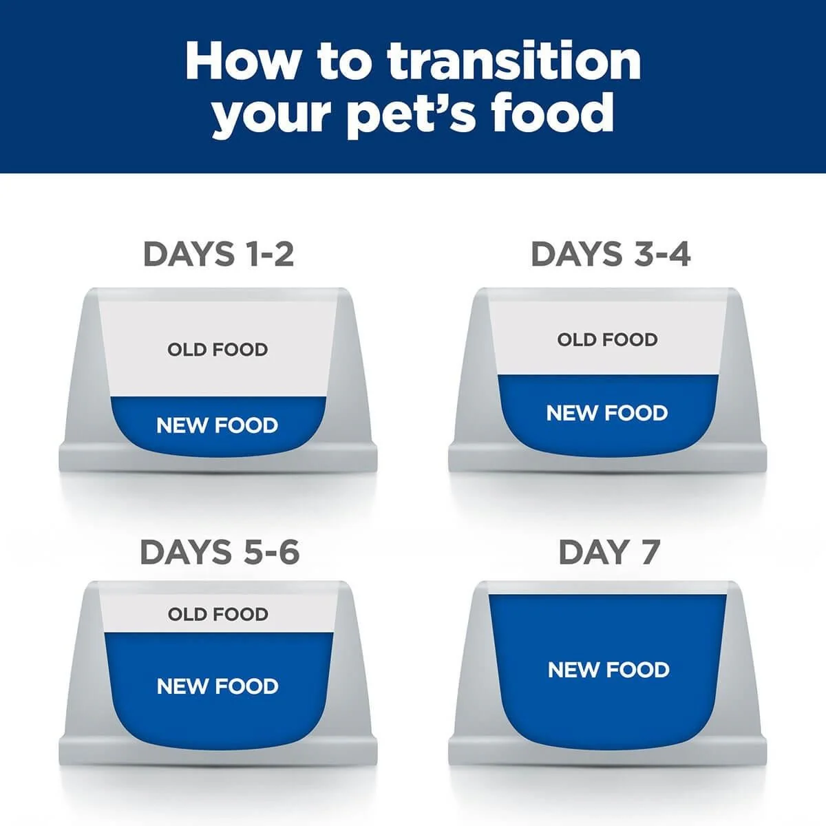Hill's Prescription Diet C/D Stress Urinary Care Chicken & Vegetable Stew Wet Cat Food - Image 9