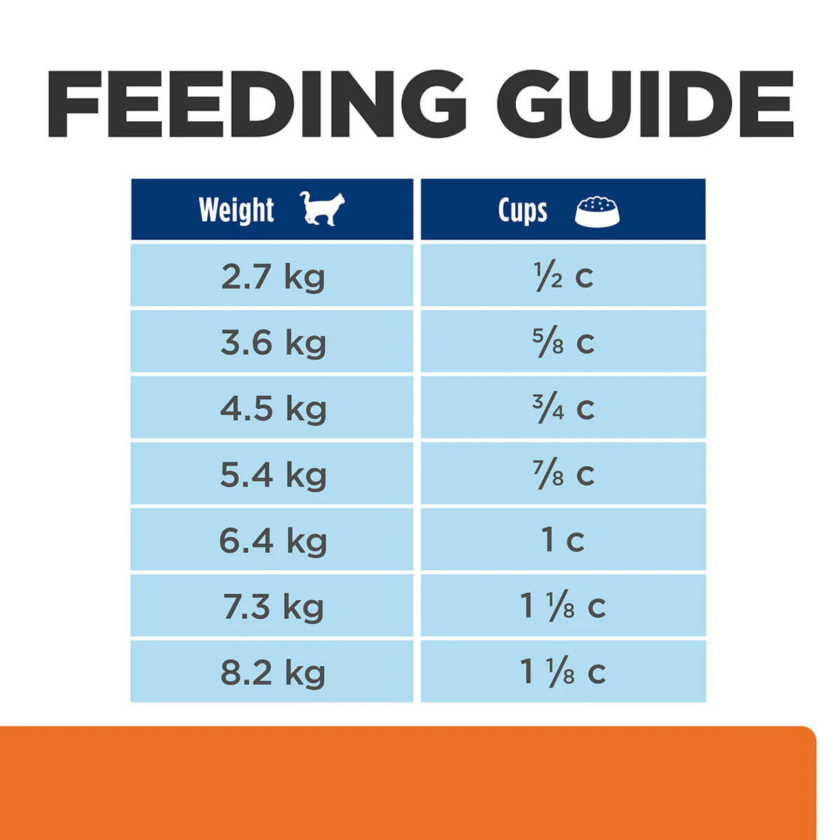 Hill's Prescription Diet C/D Stress Urinary Care Dry Cat Food - Image 41