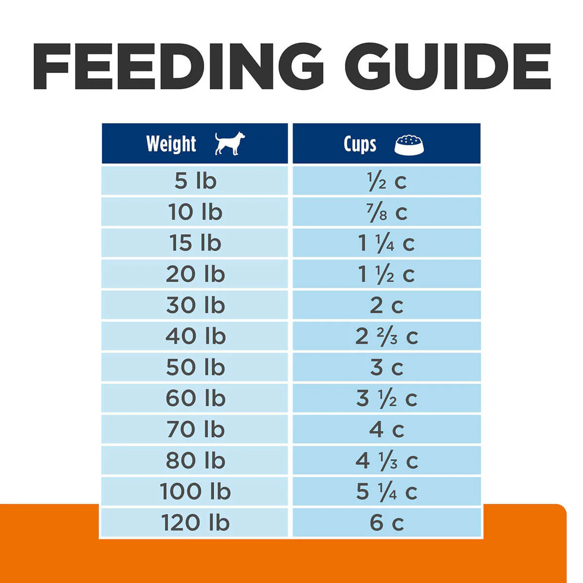 Hill's Prescription Diet C/D Urinary Care Dry Dog Food - Image 29