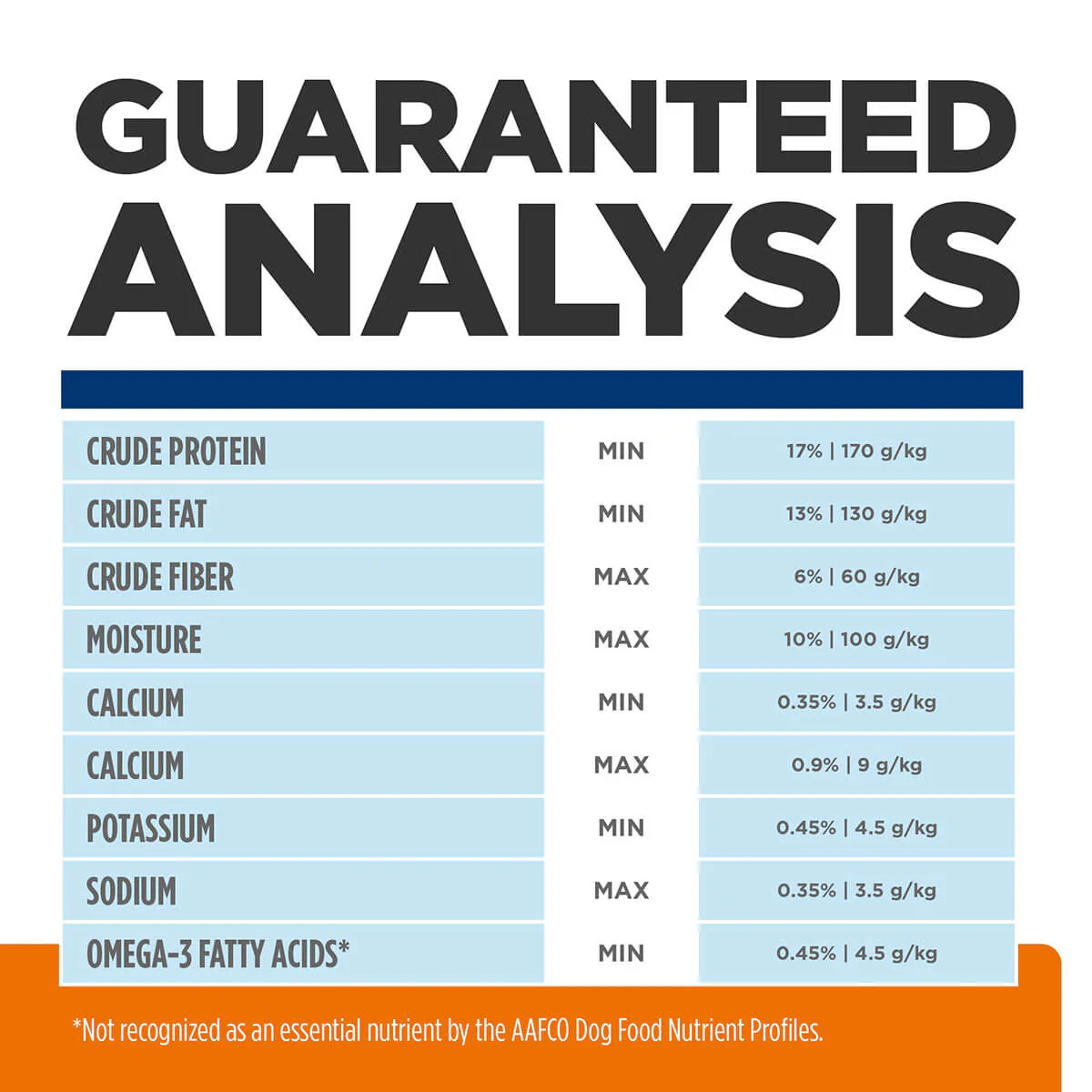 Hill's Prescription Diet C/D Urinary Care Dry Dog Food - Image 32